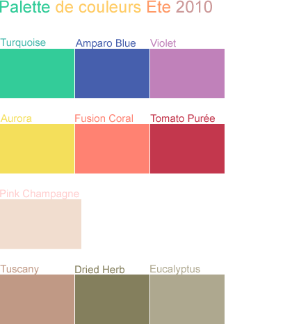 tendances-printemps-2010