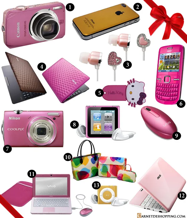 selection cadeaux hitech